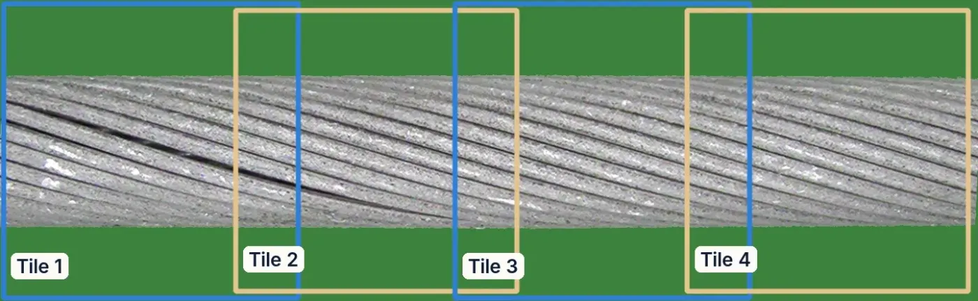 The same frame in the aligned view: the cable level, 224 px thick, on flat green, with four overlapping square tile outlines numbered 1 to 4 from left to right.